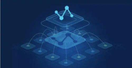 中小型互聯(lián)網(wǎng)公司微服務(wù)實踐 互聯(lián)網(wǎng)數(shù)據(jù)服務(wù)視角